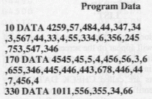 Program Checker Program Data.gif